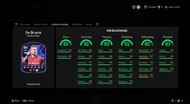 Kevin De Bruyne TOTY Flashback SBC stats (Image via EA Sports)